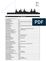 Six Gap Cue Sheet2