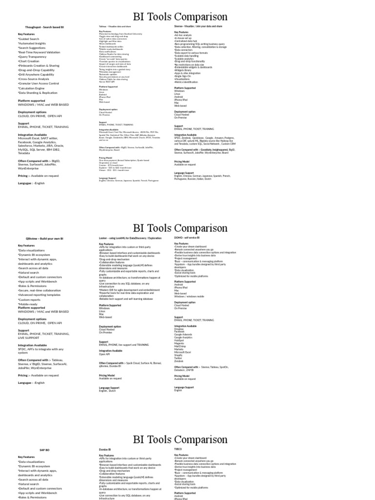 bi-tool-comparison-pdf-cloud-computing-web-application