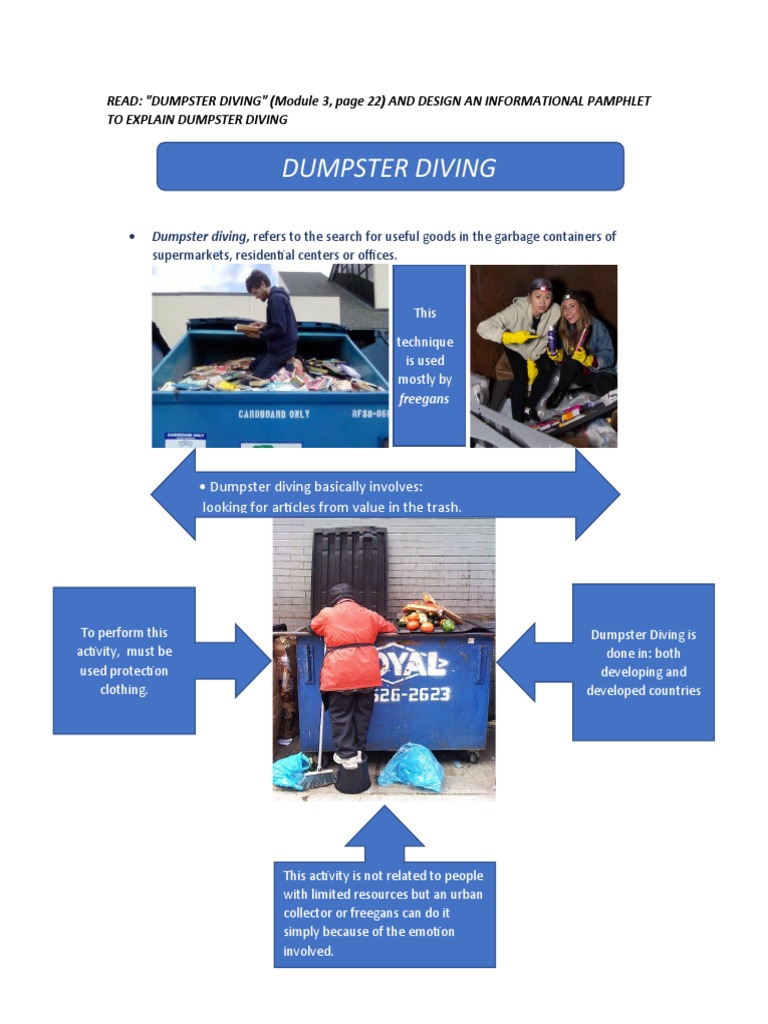 Dumpster Diving PDF