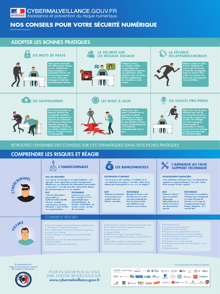 Affiche Securite Numerique Download Free Pdf Hameçonnage