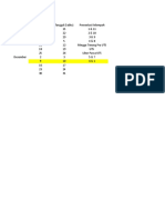 Jadwal Presentasi