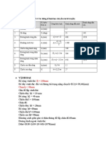 : B = 100mm Chọn h = 40mm: Bảng 3.4 Các thông số hình học chủ yếu của bô truyền