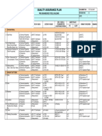 Quality Assurance Plan: Pre-Engineered Steel Building