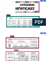 Categorías Gramaticales - Clases de Palabras