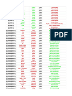 2022 Christmas Tree Names - Sheet1 1