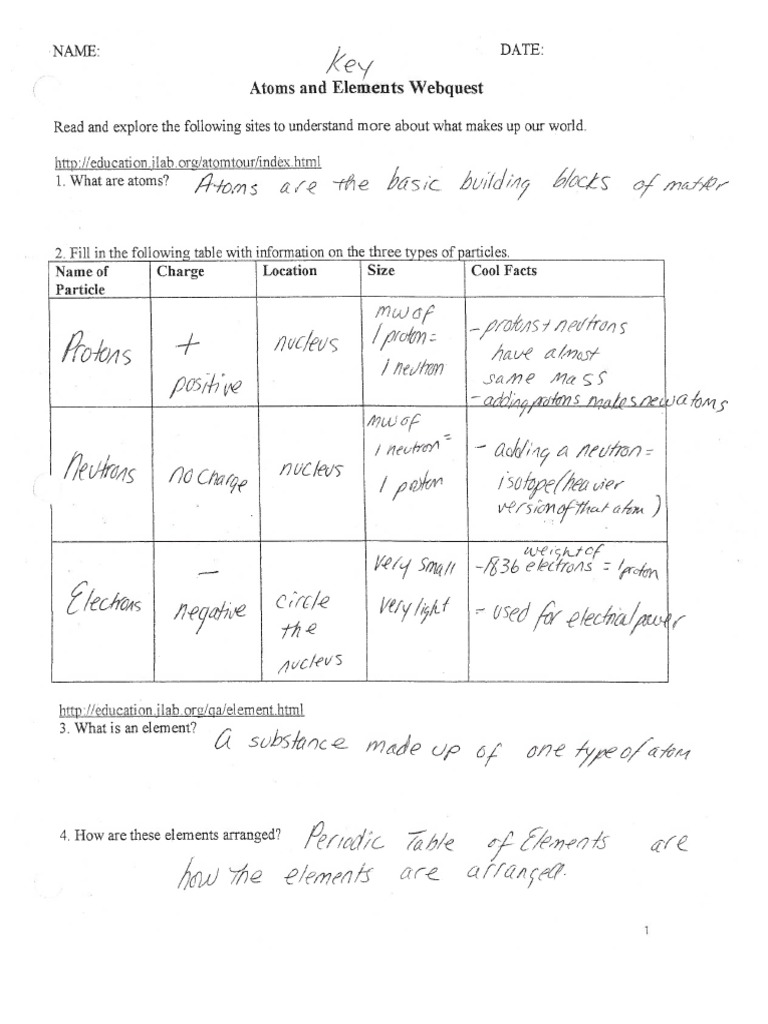 Sheet 7 Key | PDF