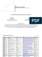 The Soter Group - 2023 Cyber Security Conference Calendar