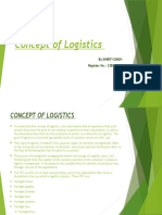 Concept of Logistics: by Dhriti Singh Register No.-22BL016H