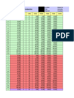 Data Geolistrik (Wenner)