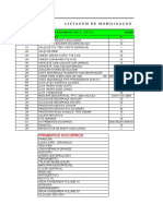 Lista de Epi