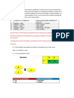 Ejercicio de La Primera Ley de Mendel