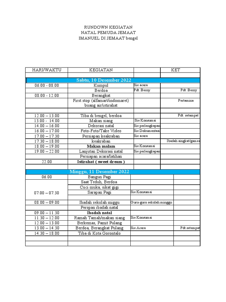 Rundown Kegiatan Natal Pemuda 22 (Autorecovered) | PDF | Memasak ...