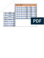 Tablas de Capacidades Eslingas - 033217