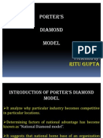 Porter Diamond Model