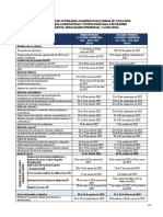 Calendario Academico Titulacion 2022 v1 2022-03-02-1