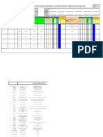 Matriz de IPERC