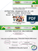 Mppe Estructura Organizativa Primaria Imprimir