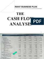 Cash Flow Analysis: Restaurant Business Plan
