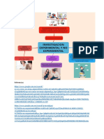 Cartografias Taller de Investigacion