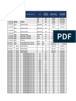 Consolidado de Recuperaciones Del 09.12.22 Clases Presenciales - Negocios OBSERVACIONES