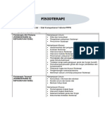 SOAL PPPK 2022 Kes Fisioterapi