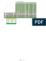 Cost Road 20 - 21 Desember 2021