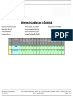 Analisis de Suelos Santiago.