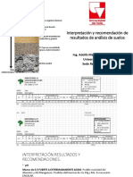 Analisis de Resultado de Lab. de Suelos