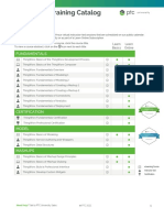 PTC ELearning Curriculum Thingsworx