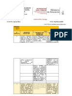 Matriz de Destrezas