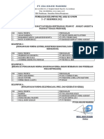 Kelompok Ak3umum 7 - 15 Desember 2022