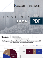 Informe Presidenciables 2024 290822