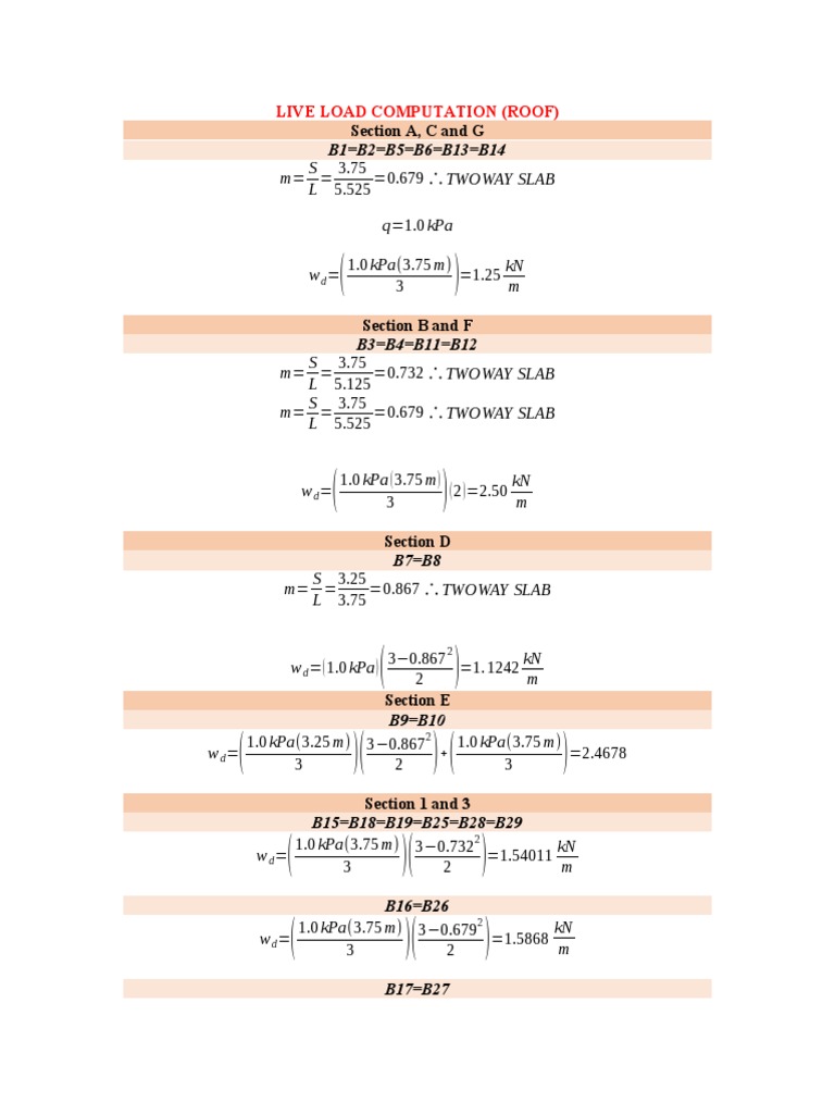 Roof and Floor Live Load Calculations | PDF