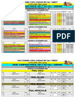 Programación de Todas Las Categorías