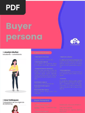 Buyer Persona