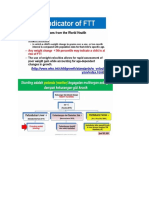 Failure To Thrive Prof Damayanti