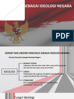 Pancasila Sebagai Ideologi Negara