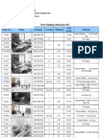 2011 Hardware Products Price List