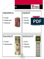 F Series Components