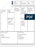 Business Model Canvas - CHARGE POINT