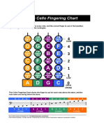 Cello Fingering Chart