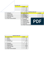 Daftar Isi Spill Kit