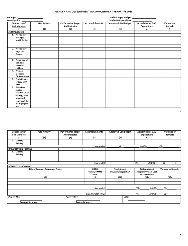 GAD Accomplishment Report NEW FORM Blank | PDF