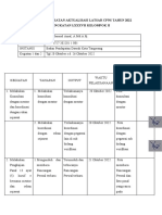 Laporan Kegiatan 1 Dan 2