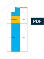 Types of reports and timelines