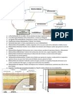 Todo El Ciclo - Repaso para Susti XD