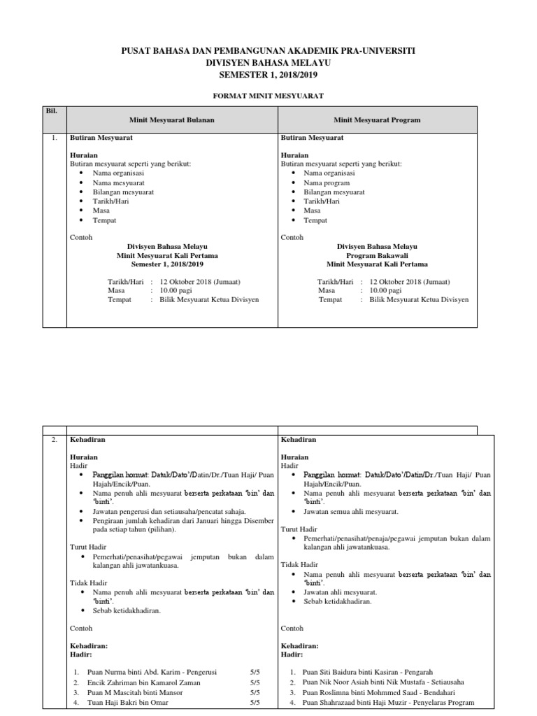 format-panduan-penulisan-minit-mesyuarat-edit-terakhir-17-mac-2019-pdf