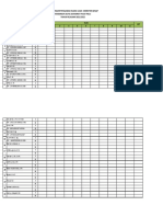 Daftar Hadir Pengawas