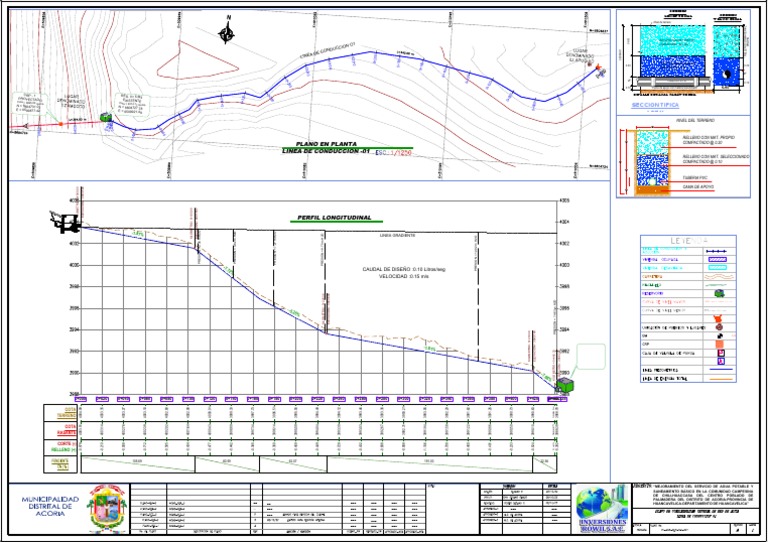 Planta y Perfil Conduccion-01 | PDF
