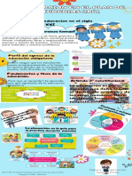 ¿Cómo Realizar Una Infografía